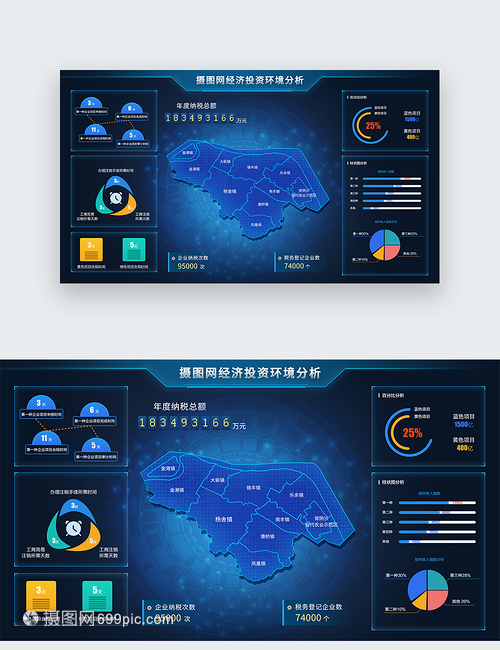 大數據可視化平臺的Web界面設計 關鍵策略與最佳實踐